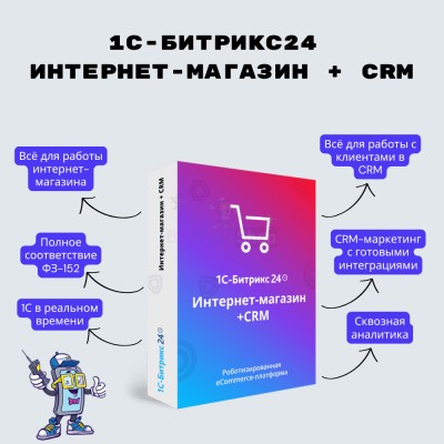 Программа для ЭВМ "1С-Битрикс24". Лицензия Интернет-магазин + CRM (12 мес.) - купить в Центральной Усадьбе