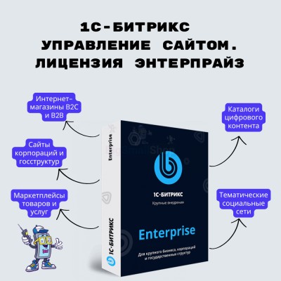 1С-Битрикс: Управление сайтом. Лицензия Энтерпрайз - купить в Центральной Усадьбе